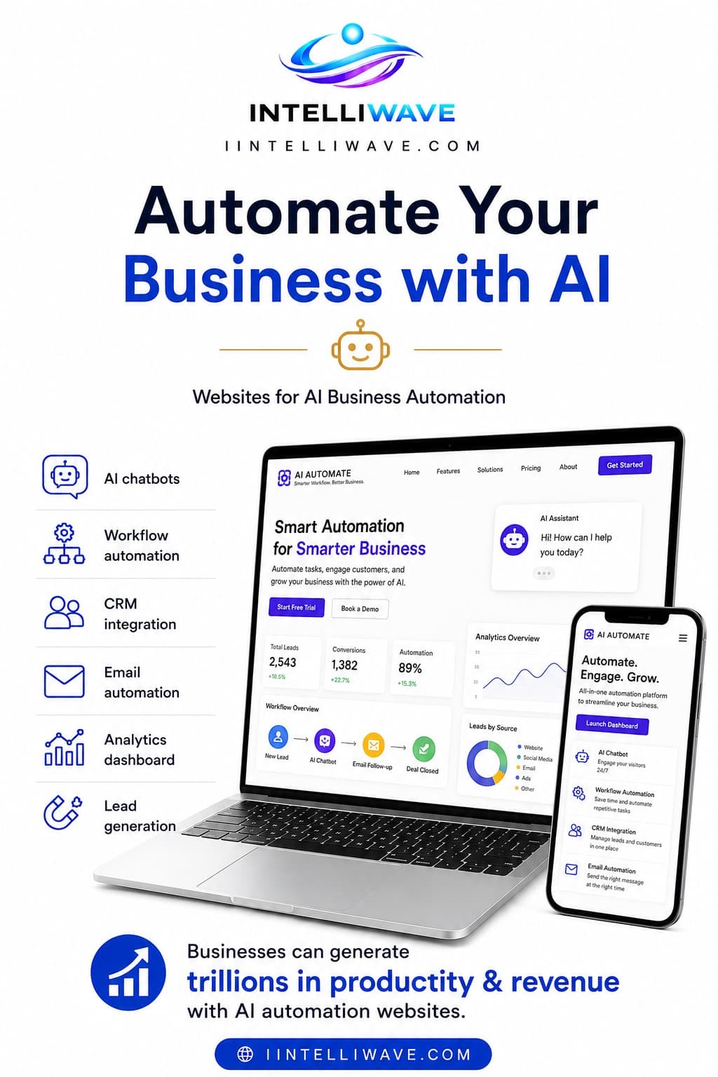 AI Business Automation