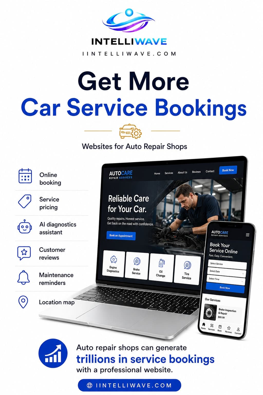 Auto Repair Shops