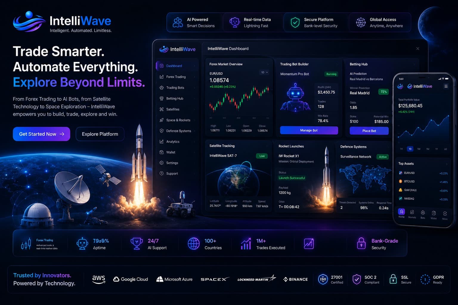 Satellite technology and space systems