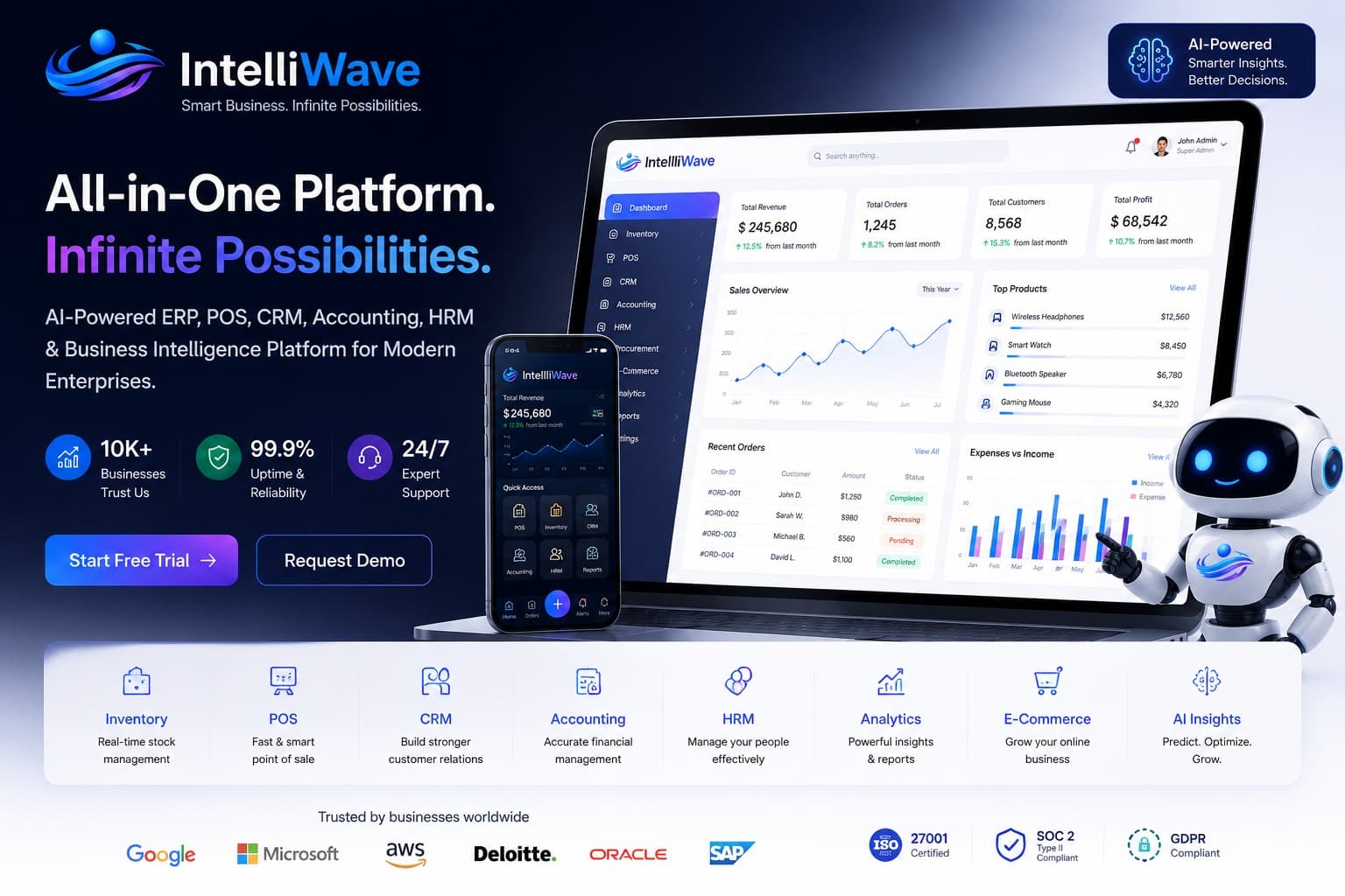 Delivering exceptional enterprise results