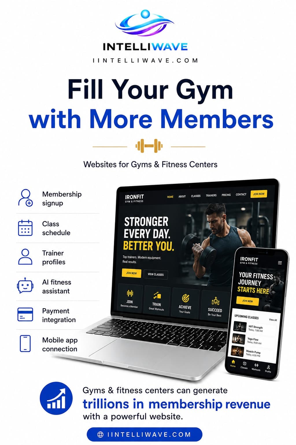 Fitness & Gym Management