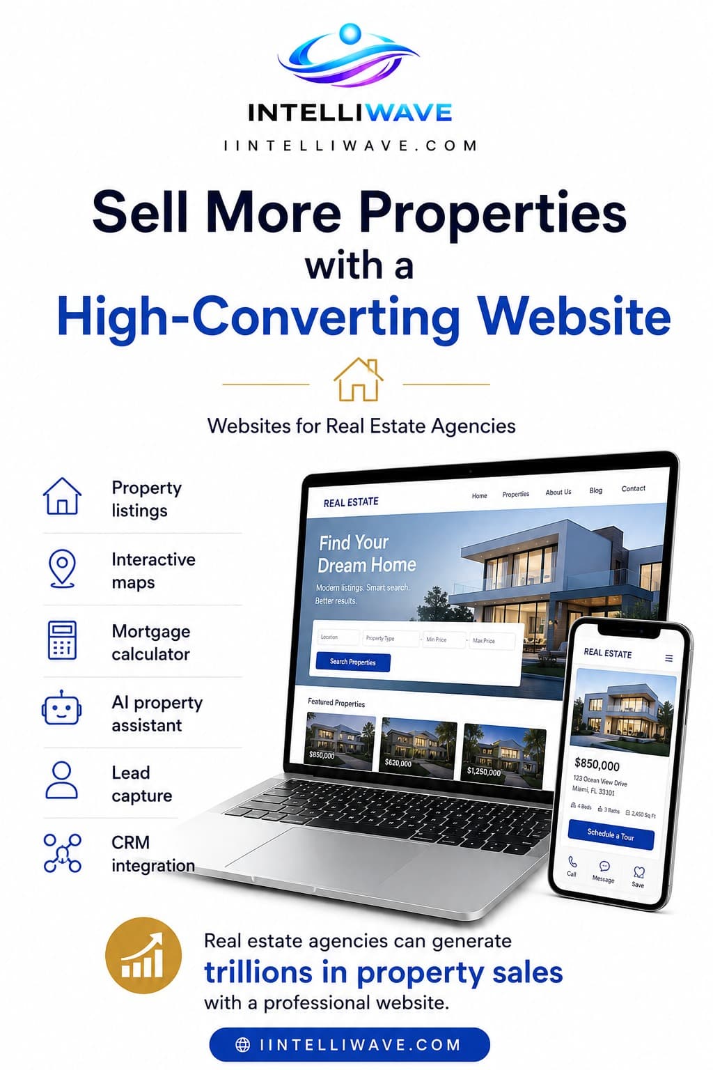 Real Estate Solutions