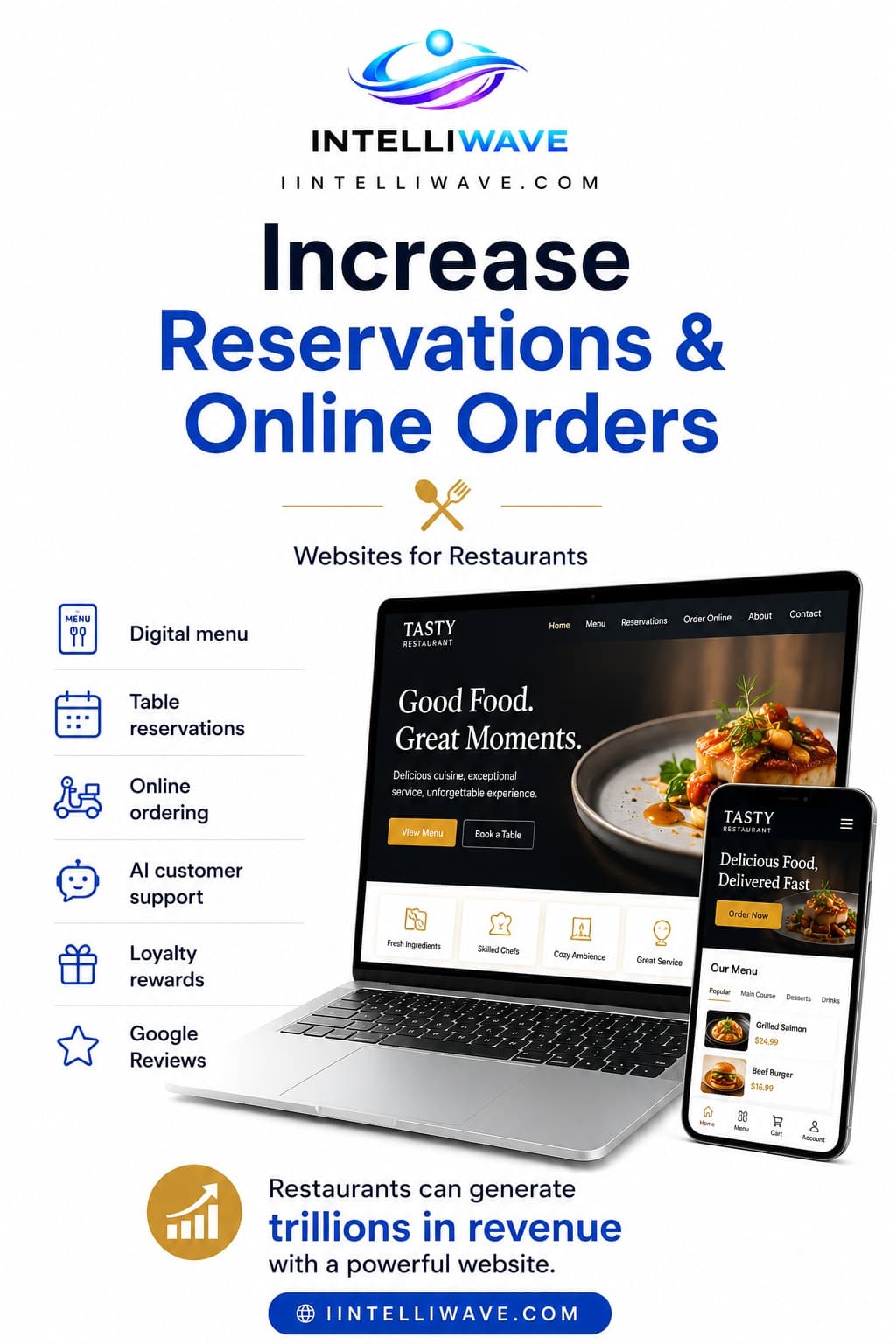 Restaurant & Hospitality